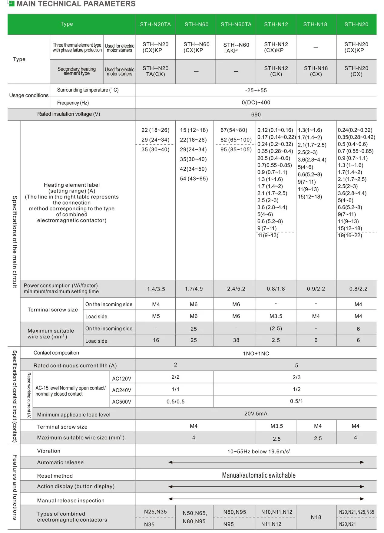 STH-N Model Thermal Relay